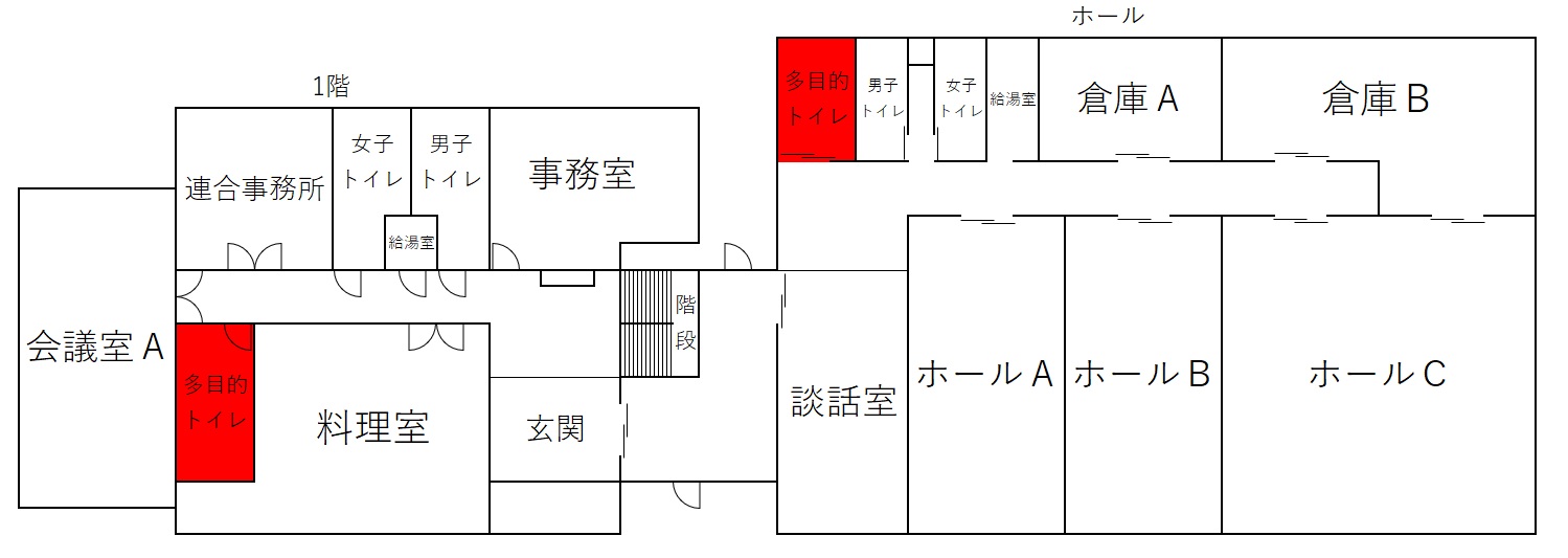 多目的トイレレイアウト