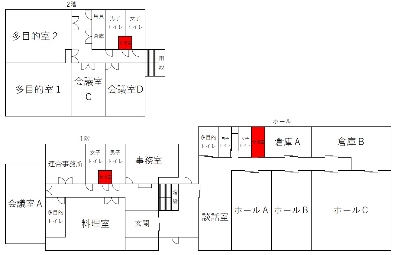 給湯室レイアウト