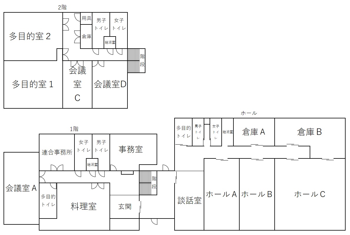 全体レイアウト